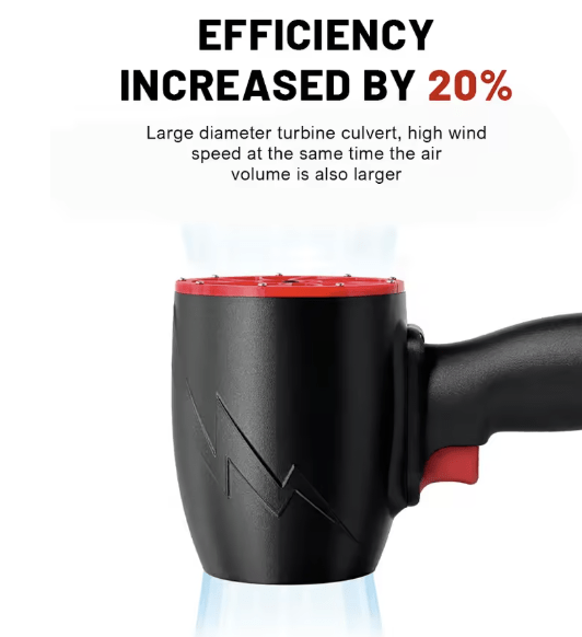 البلاور التوربيني - IDEA