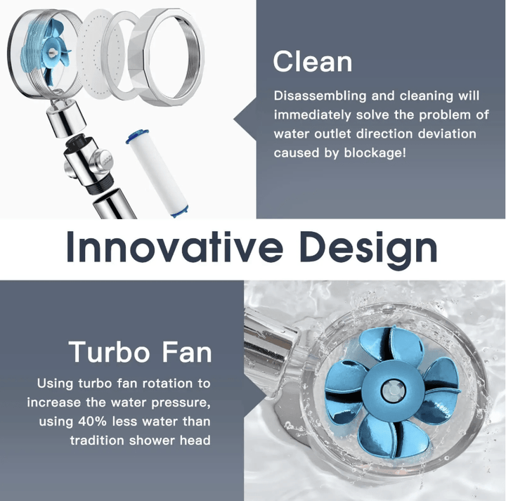 الدش التربو - IDEA