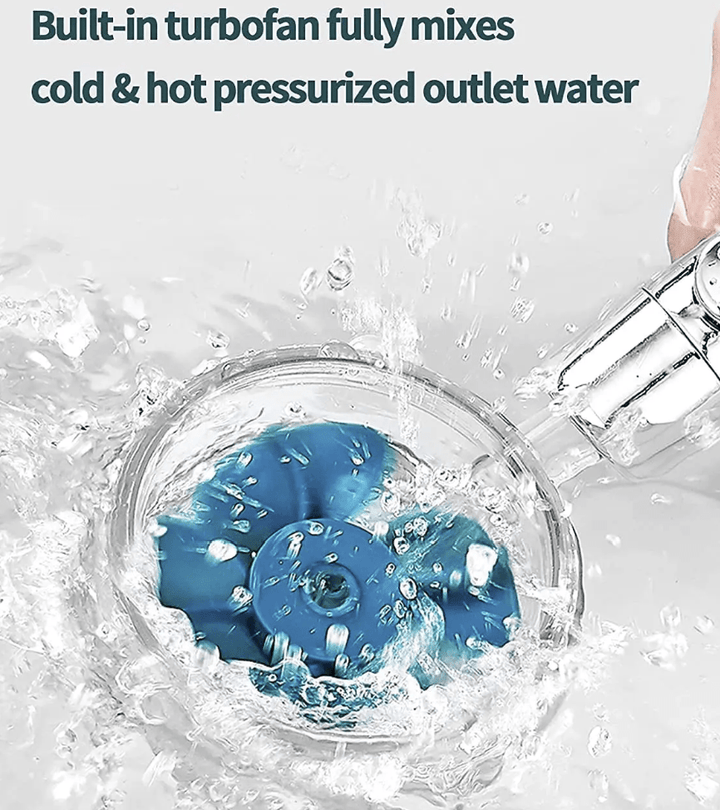 الدش التربو - IDEA