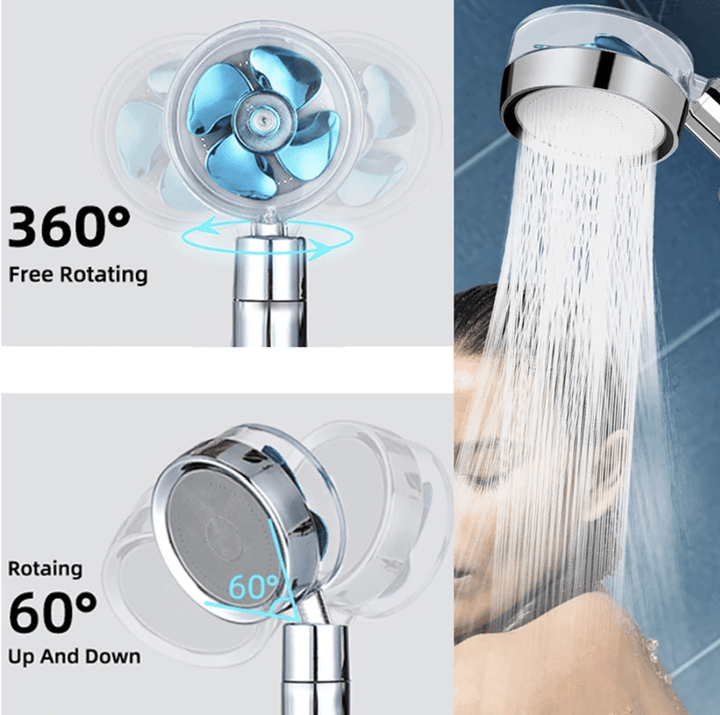 الدش التربو - IDEA