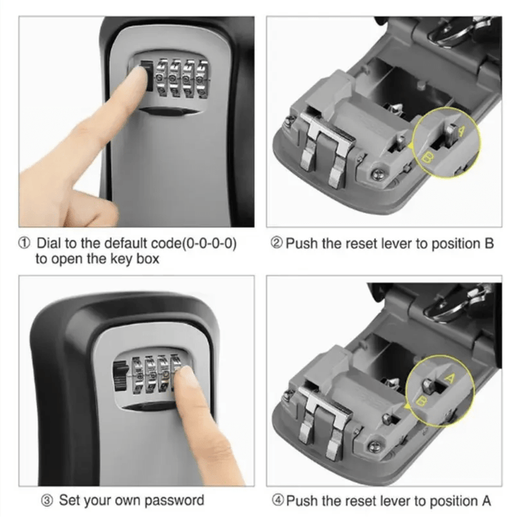 بوكس المفاتيح المعلق - IDEA