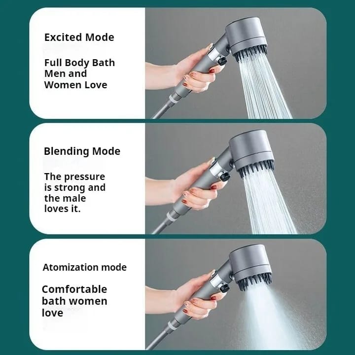 دش سوبر سبيد - IDEA