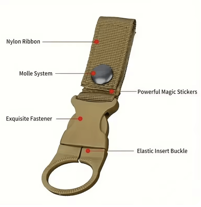 حامل زجاجة المياه ( قطعتين) - IDEA
