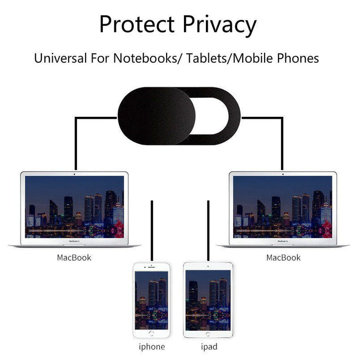 كفر الكاميرا (3 قطع) - IDEA