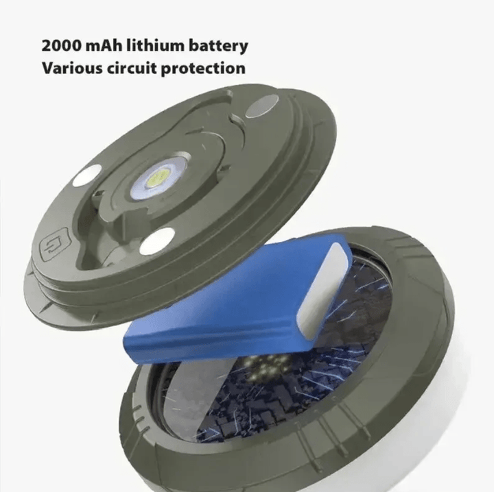 كشاف التخييم - IDEA