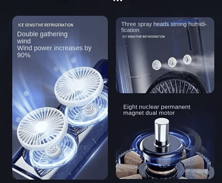 مروحة وفواحة 2*1 - IDEA