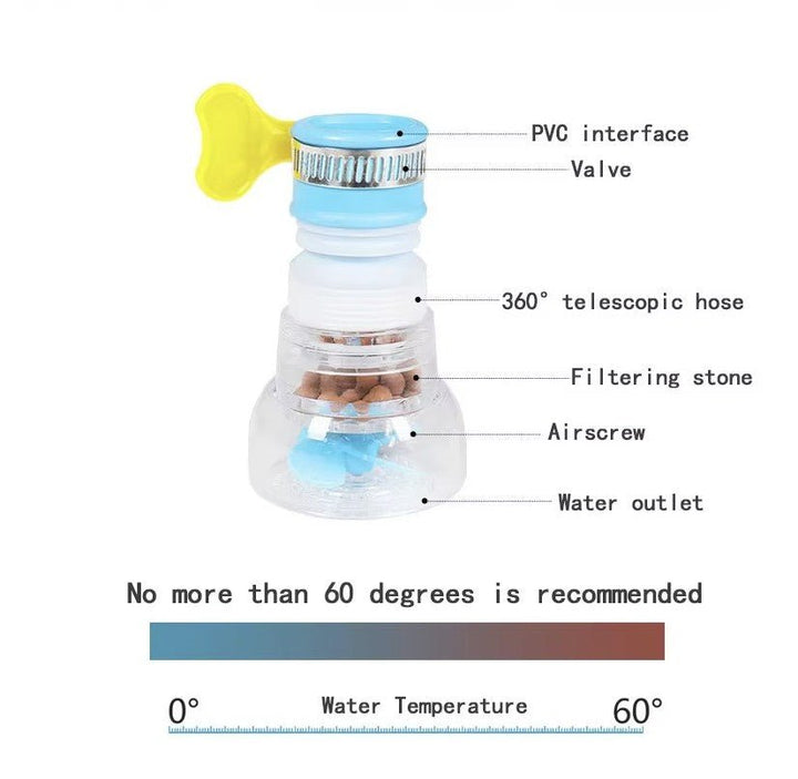 وصلة الحنفية السليكون (3 قطع) - IDEA